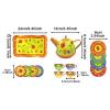 PETSOLA Miniature Teapot Tea Party Set Pretend Play Kitchen Tinplate Cup Plate Princess Dessert Tray Simulation Suitable for Birthday Party Home Play, Yellow view 3