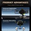 Soptrise Car Phone Mount for Renault Austral 2022 view 3