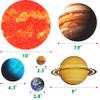 Giant Magnetic Solar System with 12 Individual Briefing Magnets.Perfect for Toddlers and Kids. (24 PCS) view 4