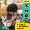 Baby Einstein and Hape Magic Touch Piano Wooden Musical Toddler Toy, Age 6 Months and Up view 2