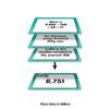 EAI Education Math Stacks Classroom Game, Set of 6: Grades 3-5 view 2