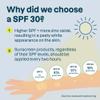 ATTITUDE Mineral Sunscreen for Baby and Kids with Sensitive Skin, EWG Verified, Broad Spectrum UVA/UVB, Dermatologically Tested, Plant and Mineral-Based Formula, Vegan, SPF 30, Unscented, 2.6 Oz view 4