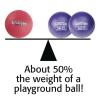S&S Worldwide Gator Skin Official Adult Dodgeball, 12" Diameter, Vinyl view 3