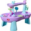 Step2 Rain Showers and Unicorns Water Table, Kids Water and Sand Activity Sensory Playset, Summer Outdoor Toys, 13 Piece Water Toy Accessories, for Toddlers 1.5+ Years Old, Blue & Purple view 1