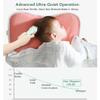Baby Hair Clippers - Ultra Quiet Electric Hair Trimmer, Cordless Rechargeable Waterproof Haircut Kit for Kids Infants & Adult. view 3