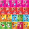Adobe Photoshop Keyboard Shortcut Stickers New view 2