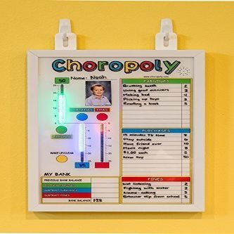 Choropoly - Chore Chart (Electronic)
