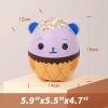 Anboor 5.5" Squishies Jumbo Panda Egg Creamy Candy Ice Cream Slow Rising Scented Kawaii Squishies Animal Toy for Collection,1 Pcs view 2